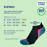1000 Mile Activ Socklet Repreve Black/Pink/Teal