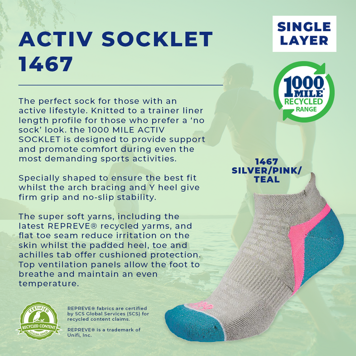 Sock Let Activ Socklet Repreve Silver/Pink/Teal (Ladies) – 360activ