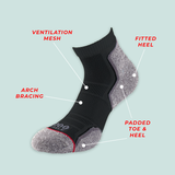 1000 Mile Run Anklet Repreve Single Layer Sock Twin Pack Black