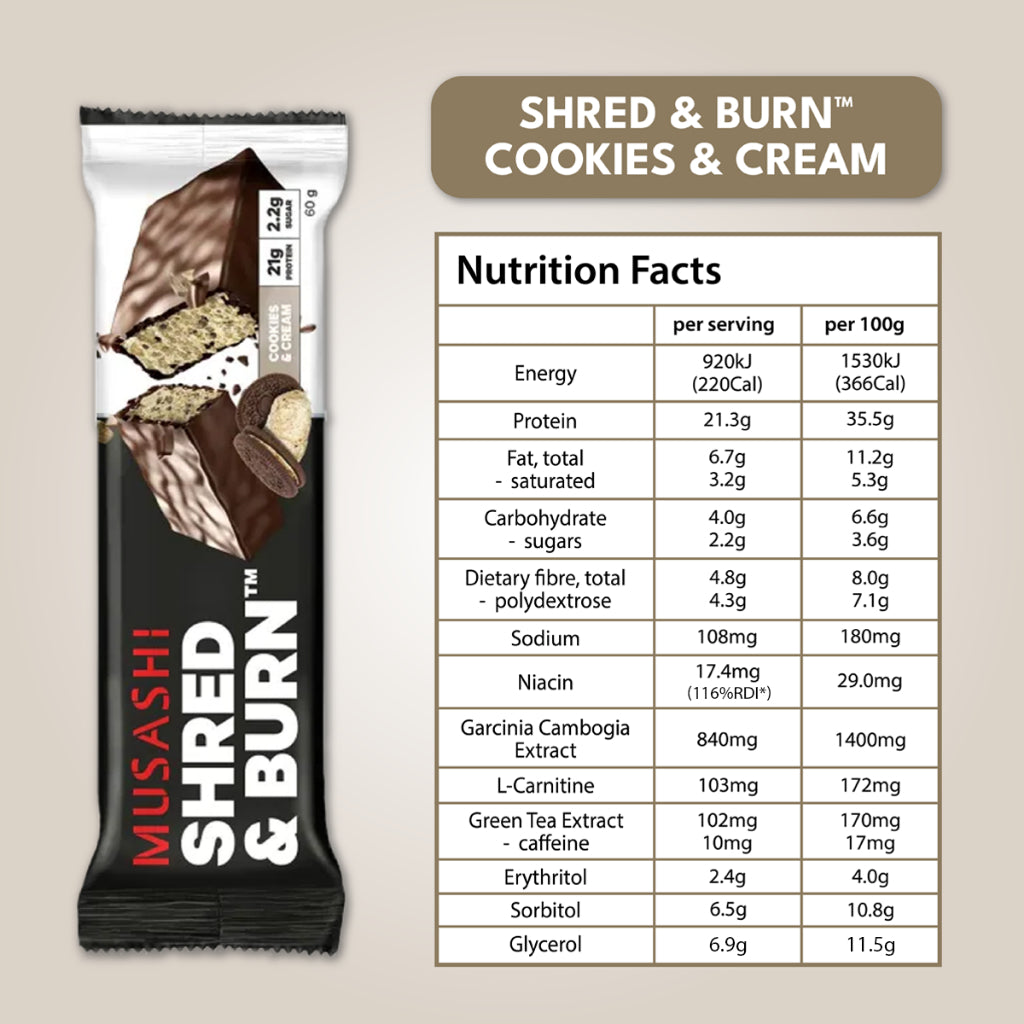 Musashi Shred&Burn Low Carb Bar Cookies&Cream 60g (Box of 12)